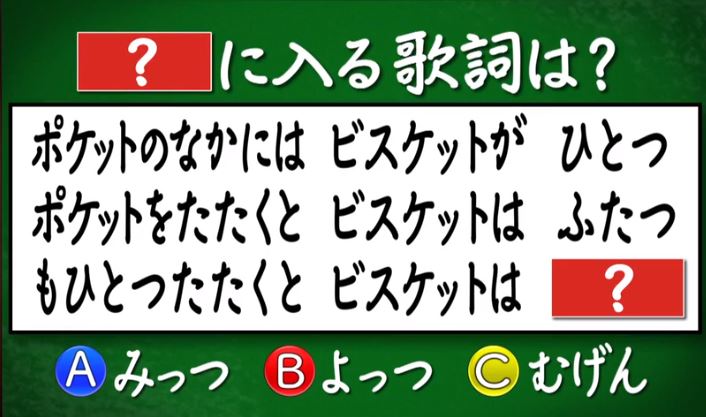 クイズ あなたは小学5年生より賢いの を振り返る りさお姉さん編 Napure