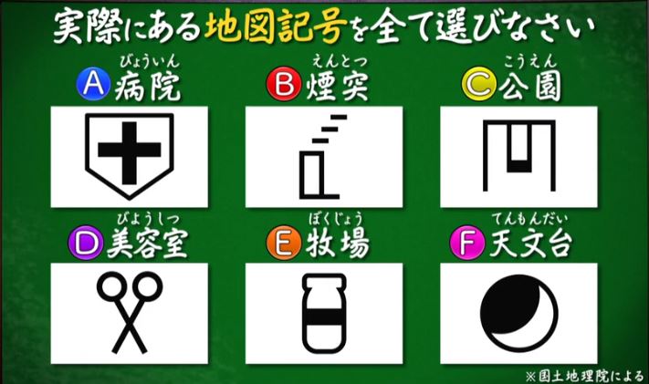 クイズ あなたは小学5年生より賢いの を振り返る 城田優 Napure