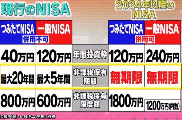 <span class="title">カズレーザーと学ぶ。を振り返る　30年ぶりの好景気!?②</span>