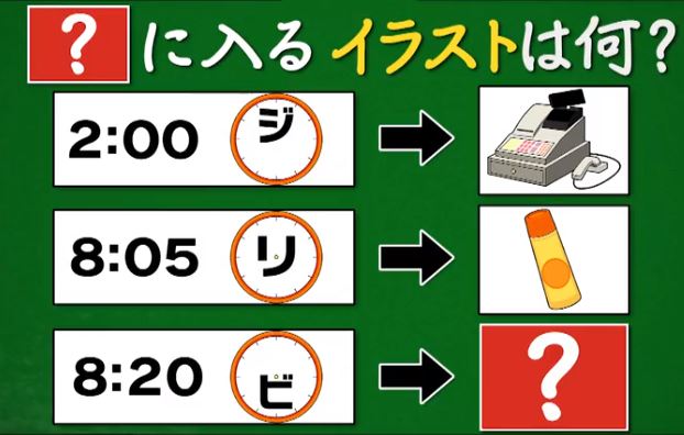 <span class="title">あなたは小学5年生より賢いの？を振り返る　1000万円出たSP</span>