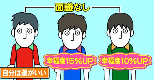 <span class="title">ホンマでっか!?TVを振り返る　自力で運気を上げる方法</span>