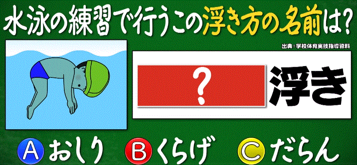 <span class="title">あなたは小学5年生より賢いの？2026年春を振り返る1</span>