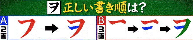 <span class="title">あなたは小学5年生より賢いの？を振り返る　全員本命!ふくらP</span>